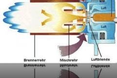 refl_3d5a2fcbdb1e273ac6885f8f85ad372f_raketenbrenner